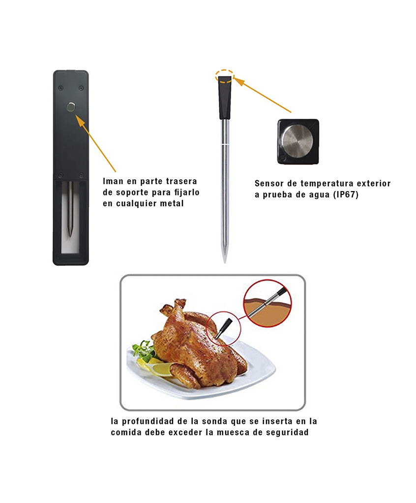 Termómetro Bluetooth para Carnes